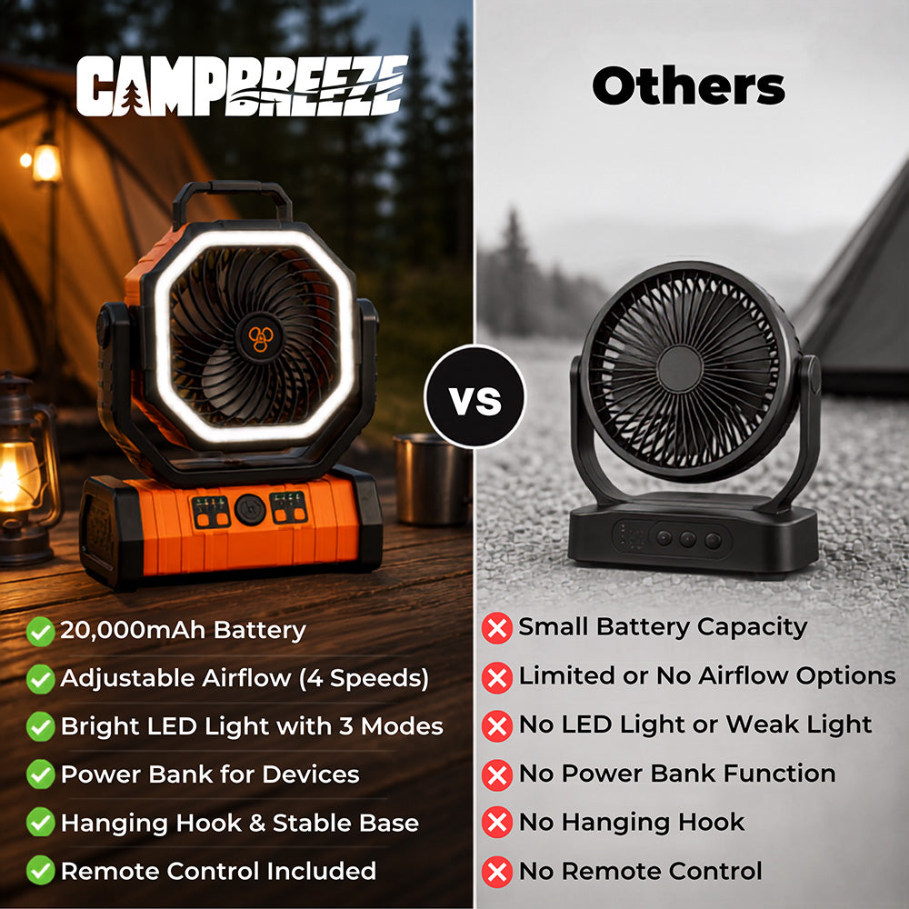 Camping Fan