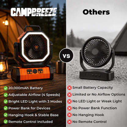 Camping Fan